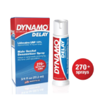 IMAGEN DYNAMO DELAY